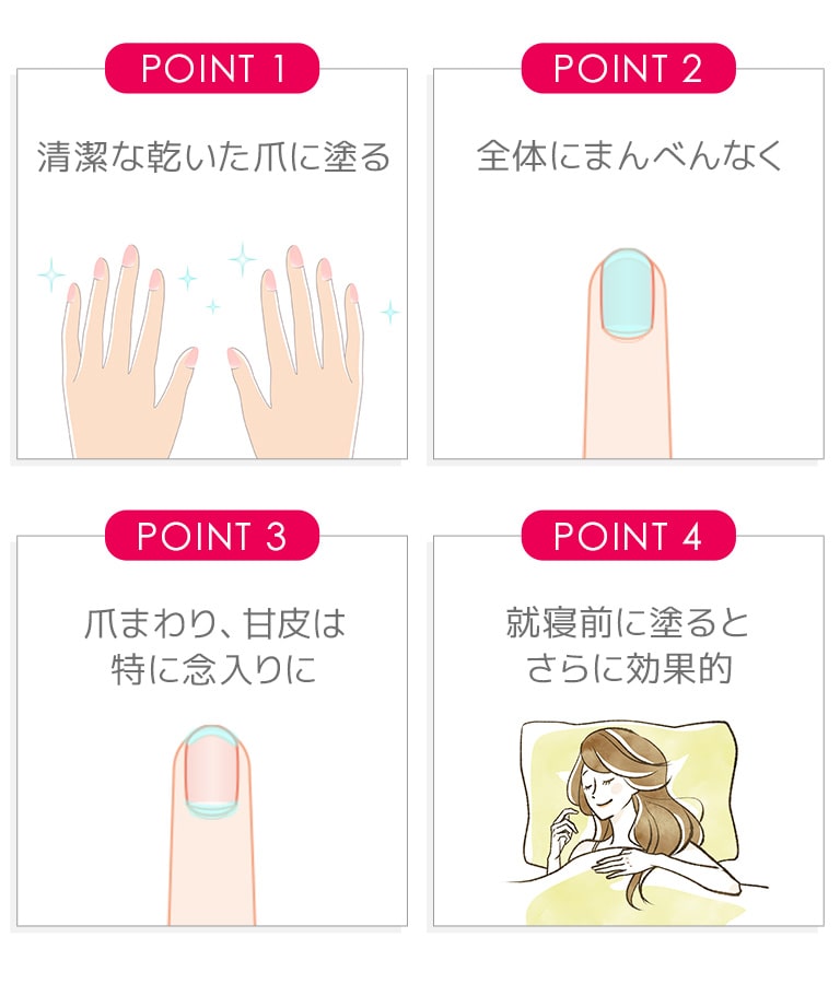 使い方1