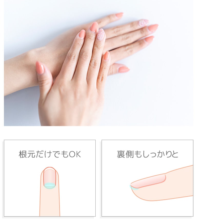 使い方2
